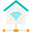 technology, home, house, smart, smart home, networking, network 