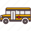 school, bus, transport, vehicle 