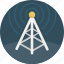 broadcast, communication, radio, signal, tower 