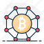 bitcoin, bitcoin infrastructure, bitcoin network, cryptocurrency network, network, social network financial network 