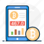 app, bitcoin, bitcoin trader app, business app, cryptocurrency trader app, mobile app, trader 