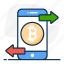 bitcoin, digital payment, mommerce, safe payment, secure banking, secure transaction, transaction 