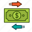 bill, cash flow, investment, money, finance, currency, dollar 