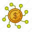 coin, cryptocurrency, currency, digital, dollar, cash, finance 