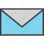 deliver, email, letter, mail, message, communication, envelope 