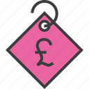 currency, pound, price, sale, shopping, tag, ecommerce