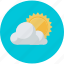 forecast, partly cloudy, round, sun, weather 