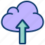 cloud computing, cloud database, cloud network, cloud server, cloud storage, online storage 