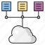cloud, sharing, connection, network, server 