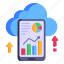 mobile analytics, mobile cloud, cloud data, mobile storage, online analysis 
