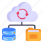 cloud sync, cloud update, cloud backup, cloud hosting, network sync 