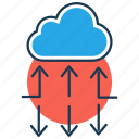 cloud computing, cloud database, cloud network, cloud server, cloud storage, online storage