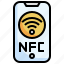 nfc, wireless, business, and, finance, electronics, mobile, phone 