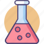chemical, chemical flask, flask, laboratory 