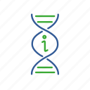bio, bioinformatics, data, dna, gene, genomic 