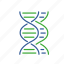 comparative, dna, fusion, gene, genomic, informatics, synthesis 