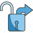 access, security, unlock, protection, key