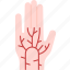 palm, vein, hand, recognition, authentication 