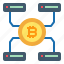 bitcoin, network, cryptocurrency, transcation 
