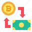 currency, exchange, bitcoin, business 