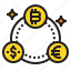 bitcoin, business, currency, exchange, money 