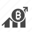 bitcoin, blockchain, crypto, currency, graph, money 