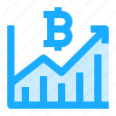 bitcoin, cryptocurrency, analytics, chart, statistics