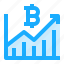 bitcoin, cryptocurrency, analytics, chart, statistics 