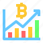 bitcoin, cryptocurrency, analytics, chart, statistics 