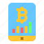 bitcoin, cryptocurrency, application, phone, digital wallet 
