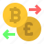 bitcoin, cryptocurrency, exchange, conversion, euro 