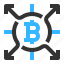bitcoin, cryptocurrency, affiliate, investment, money flow 