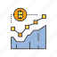 bitcoin, blockchain, chart, cryptocurrency, graph, plot, price 