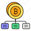 bitcoin, network, laptop, cash, coin 