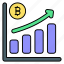 bitcoin, growth, trend, report, graph, money 