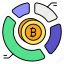 bitcoin, pie, chart, stats, business 