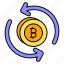 bitcoin, exchange, coin, cash, money, return 