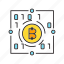 binary, bitcoin, blockchain, cryptocurrency, digital currency, electronic money, encryption 