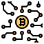 bitcoin, blockchain, cryptocurrency 