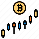 bitcoin, chart, data 