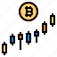 bitcoin, chart, data 