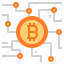 bitcoin, coin, digital 