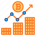 bitcoin, chart, forex 
