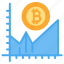 bitcoin chart, cryptocurrencies going up, income, increase, stock, stock market, up 