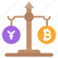 balance, bitcoin, cryptocurrency, digital money, finance, weight, yuan 