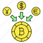 bitcoin, cryptocurrency, currency, digital currency 