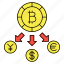 bitcoin, crypto, currency, dollar 