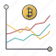bitcoin, business, chart, report, statistics, seo 