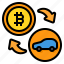 payment, bitcoin, cryptocurrency, digital, currency, car 