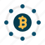 nodes, blockchain, digital, internet, network, future, financial, web3, bitcoin 